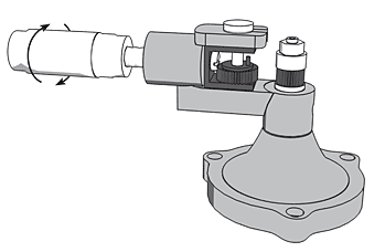 Turning handle clockwise